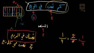 كم ثمن في الربع