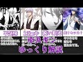 【ゆっくり解説】不気味で嘘つきな死神 市丸ギン【BLEACH】