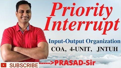Priority Interrupt/#PriorityInterrupt/#ModesOfTransfer/#InputOutputOrganization/#COA/#R18/#PrasadSir