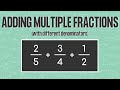 Adding Fractions with Different Denominators