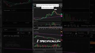 Optimizing Your Active Trader Settings for Lightning Fast Trading on ThinkorSwim #trading