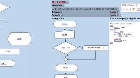 Estrutura de decisão SE/IF() - Variação Se... Então (video 1/3)