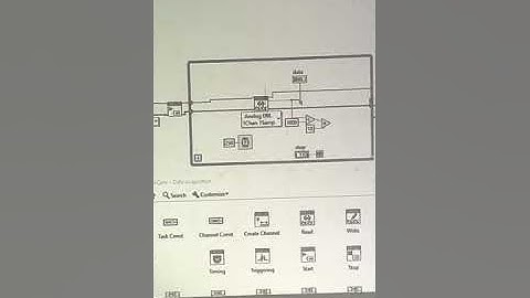 lm35-LabView