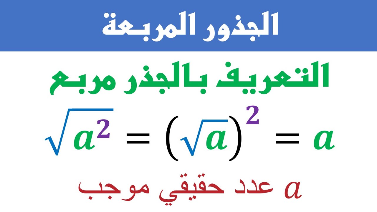 الجذور المربعة ◄ الجزء 1 : التعريف بالجذر مربع - جذر مربع عدد موجب  ► الرياضيات الثالثة ثانوي إعدادي