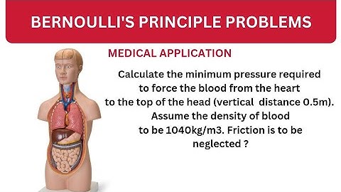 Bernoulli principle application in medical field problem