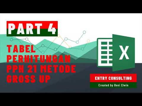 Part 4 - Tabel Perhitungan PPh 21 Metode Gross Up 