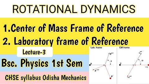 ROTATIONAL DYNAMICS . Center of Mass Frame & Laboratory Frame of Reference #majhibira Bsc. Physics.