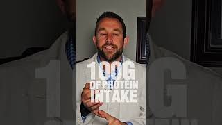 Working out while on GLP-1 medications?