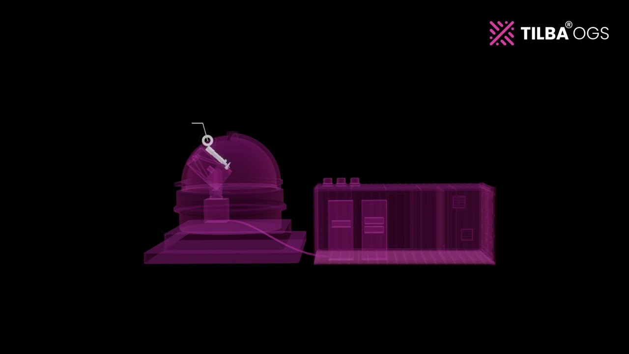 What is in TILBA®-OGS and how does it work?