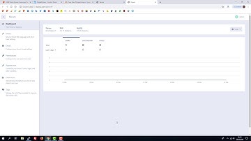 LEMP (Linux + Nginx + MySql + Php) flarum kurulumu