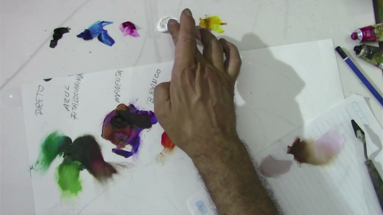 Mistura de cores a partir das cores básicas