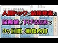 【尿酸値低下計画】3ヶ月間の朝食内容と人間ドックの結果公開!【健康診断】