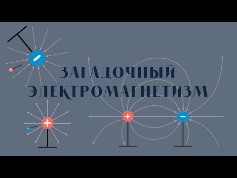 "Загадочный электромагнетизм" онлайн-эксперименты