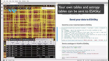 pyESASky: The Jupyter Widget for ESASky