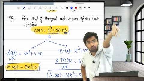 CA Foundation || Application Of Derivatives || All Pendrive Students Are Recommended To Watch ||