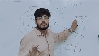Haloform Reaction #neet #jee