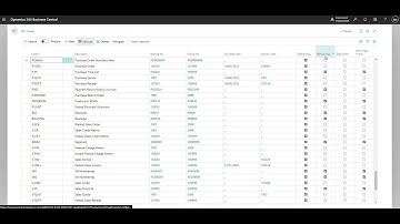 No Series. in Business Central