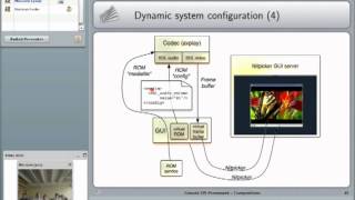 Genode Compositions