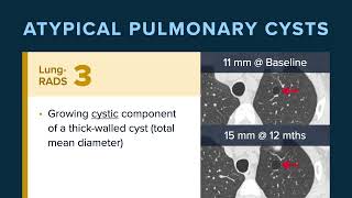 ACR LungRADS 2022 Atypical Pulmonary Cysts