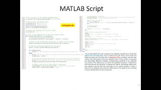 Numerical Methods - Machine Experiment No.6 Data Comparison and Visualization Script using MATLAB