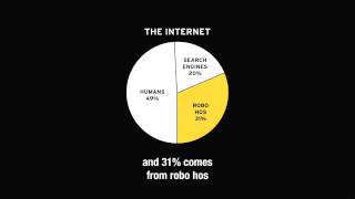 [adult swim] Internet Traffic Non-Human