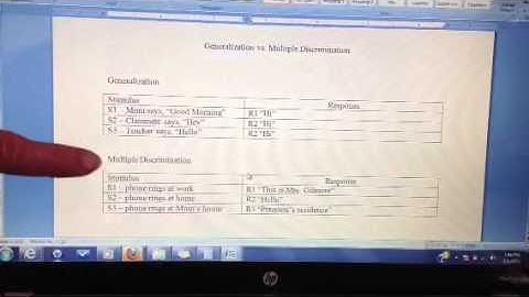 EBC411 Generalization vs Multiple Discrimination