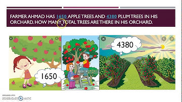 word problems Addition grade3