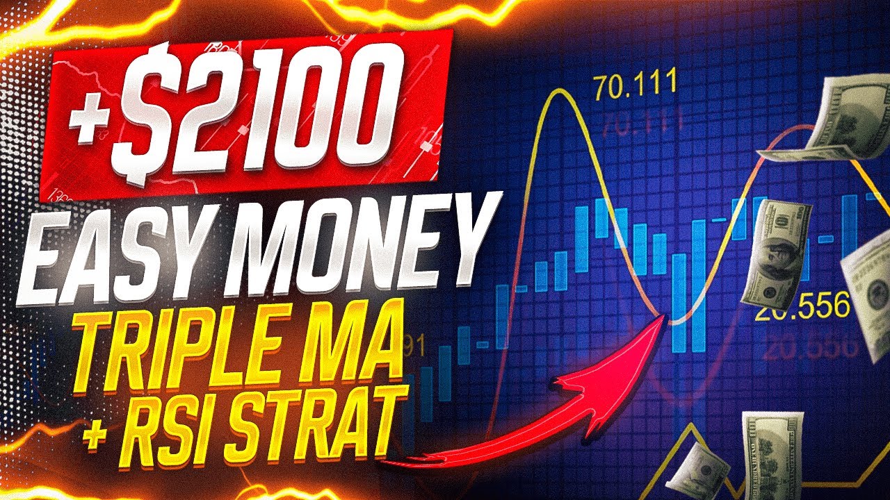 Binary options BEST INDICATOR trading strategy FOR BIG PROFIT & easy to ...