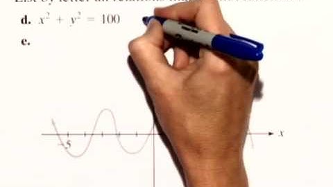 Blitzer Alg&Trig6e CTPvideo 02 01