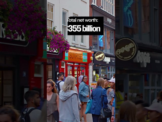 These cities have the most billionaires #data #wealth