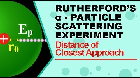 Distance of closest approach