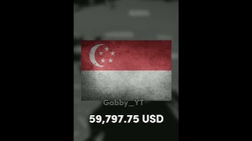 Nato vs Asean part 7 ( United kingdom vs singapore) Remake ver. #gabby #shorts