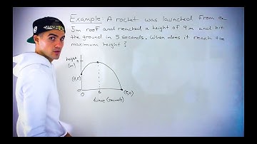 MCR3U (Grade 11 Functions) - Tough Quadratics Thinking Problem