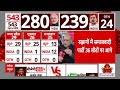 Election 2024 Result: यूपी के रुझानों में समाजवादी पार्टी ने सबको चौंका दिया, सपा 36 सीटों पर आगे