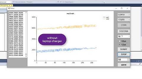 EEG circuit output waveform with and without laptop charger