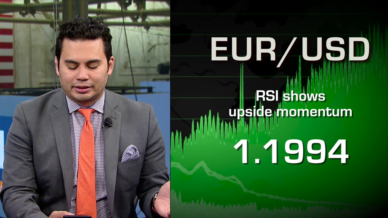 05/14: Stocks see gains on Trump-China relations, Bitcoin sees slide