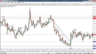 Trading The Trend: 1hr Forex Charts