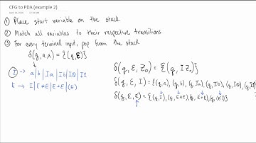 Example: Harder CFG to PDA