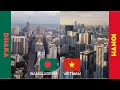 Compare Dhaka vs Hanoi (Bangladesh vs Vietnam) 2021