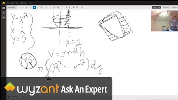 Volume Rotated About the Y Axis