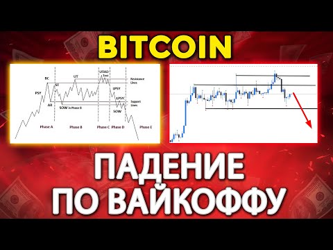 БИТКОИН ГОТОВ ПАДАТЬ, РАЗВОРОТ ПО ВАЙКОФФУ!