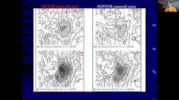 Mesoscale Meteorology Zoom Demo Lecture: Low-level Jet