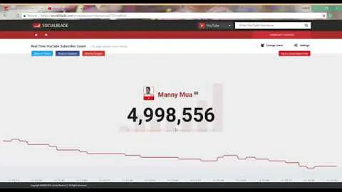 i put kevin macleod music over laura lee and manny...