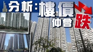 香港私樓樓價指數連跌3個月- 20200331 財經新聞 on.cc東網