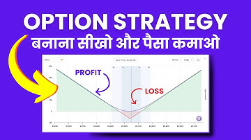 How to Make Options Trading Strategy - Dhan Custom Strategy Builder Live Demo
