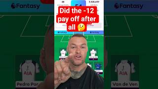 FPL GW3 points total 😬