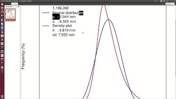 Point to Cloud distance analysis