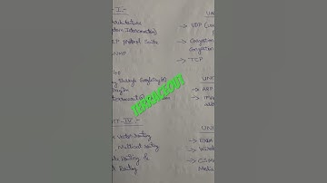 Computer Networks Anna University Important Questions | Tamil