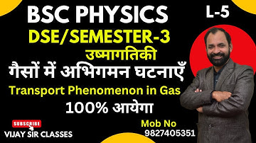 Transport Phenomenon In Gas | Bsc Physics Semester-3/ DSE Unit-3 L- 5