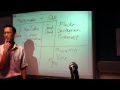 Multimedia Services and Instagram Insights